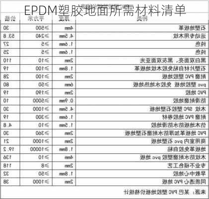 EPDM塑胶地面所需材料清单