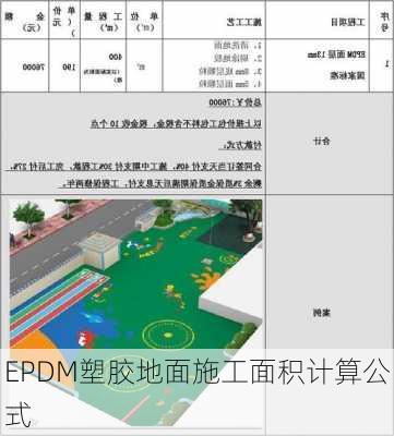 EPDM塑胶地面施工面积计算公式