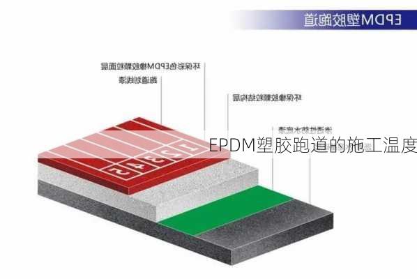 EPDM塑胶跑道的施工温度