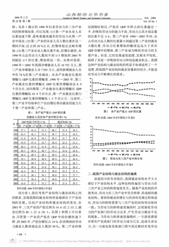 樟木头塑胶市场对于当地就业形势的影响如何