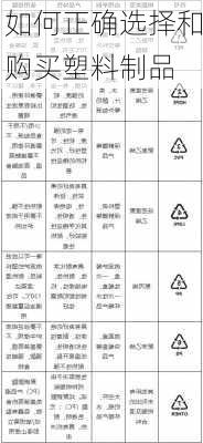 如何正确选择和购买塑料制品