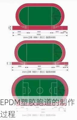 EPDM塑胶跑道的制作过程