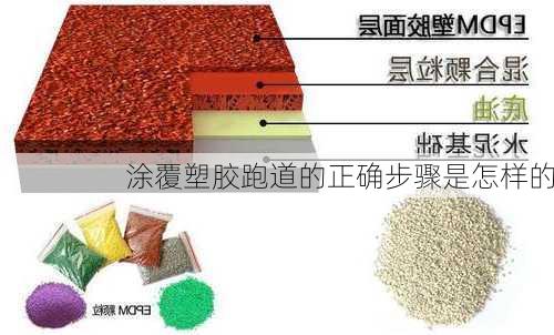 涂覆塑胶跑道的正确步骤是怎样的