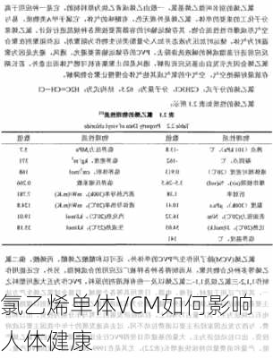 氯乙烯单体VCM如何影响人体健康