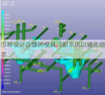 怎样设计合理的模具冷却系统以避免缩水