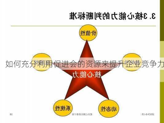 如何充分利用促进会的资源来提升企业竞争力