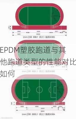 EPDM塑胶跑道与其他跑道类型的性能对比如何