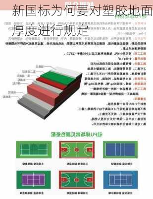 新国标为何要对塑胶地面厚度进行规定