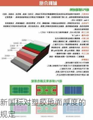 新国标对塑胶地面厚度的规定