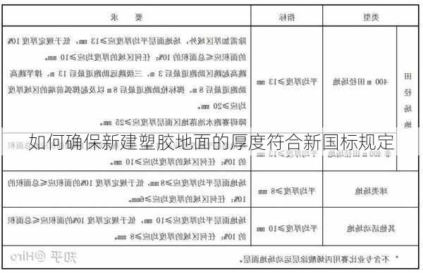 如何确保新建塑胶地面的厚度符合新国标规定