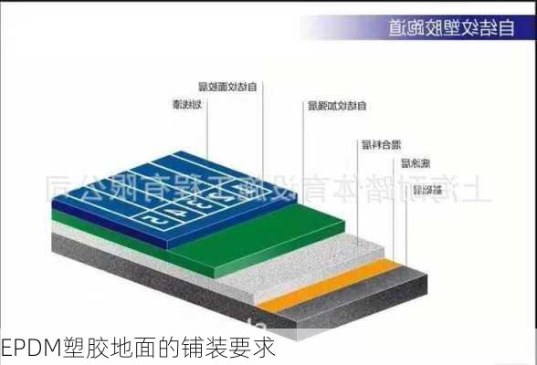 EPDM塑胶地面的铺装要求