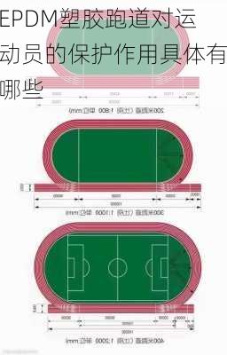 EPDM塑胶跑道对运动员的保护作用具体有哪些