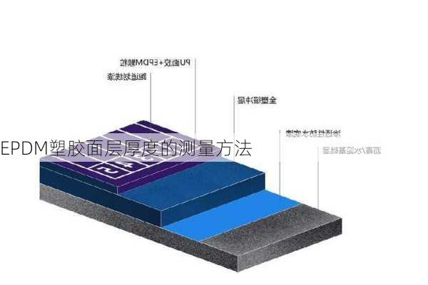 EPDM塑胶面层厚度的测量方法