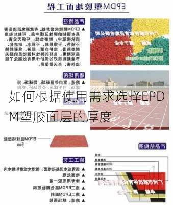 如何根据使用需求选择EPDM塑胶面层的厚度