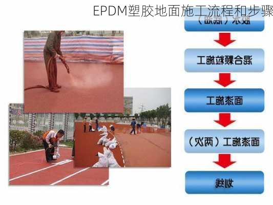 EPDM塑胶地面施工流程和步骤