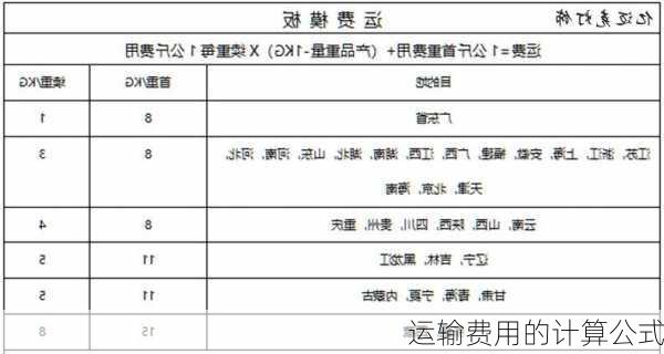 运输费用的计算公式