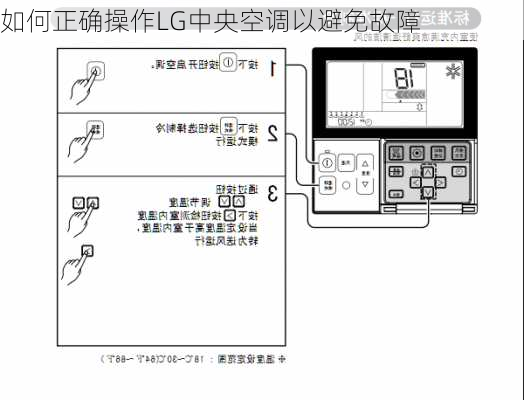 如何正确操作LG中央空调以避免故障