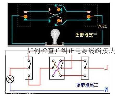 如何检查并纠正电源线路接法