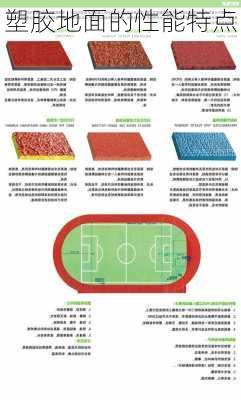 塑胶地面的性能特点