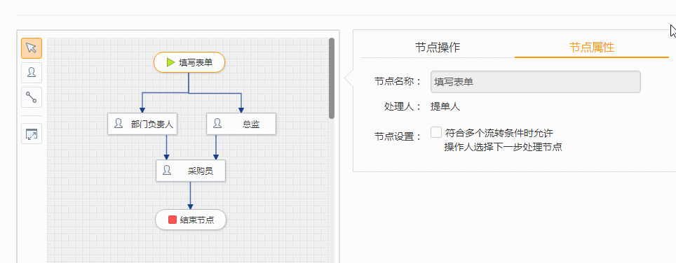 动态调整采购策略