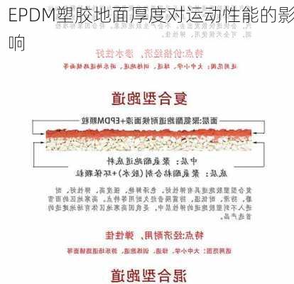 EPDM塑胶地面厚度对运动性能的影响