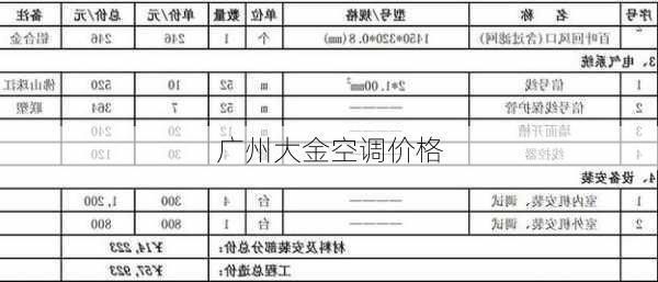 广州大金空调价格