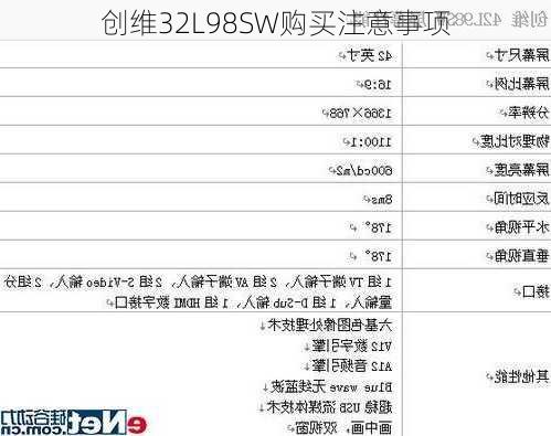 创维32L98SW购买注意事项