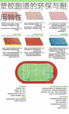 塑胶跑道的环保与耐用特性