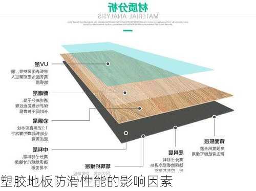 塑胶地板防滑性能的影响因素