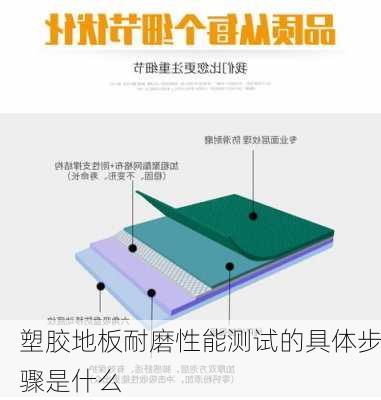 塑胶地板耐磨性能测试的具体步骤是什么