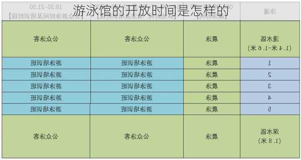 游泳馆的开放时间是怎样的