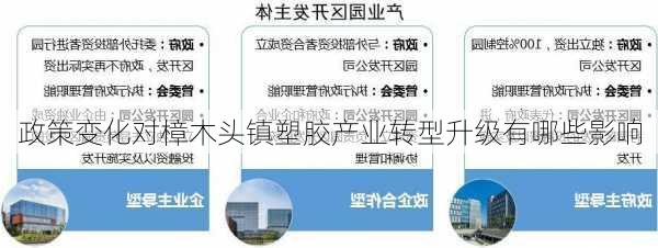 政策变化对樟木头镇塑胶产业转型升级有哪些影响