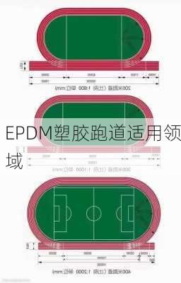 EPDM塑胶跑道适用领域