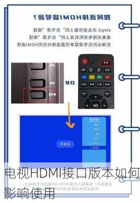 电视HDMI接口版本如何影响使用