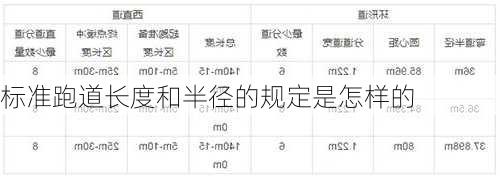 标准跑道长度和半径的规定是怎样的