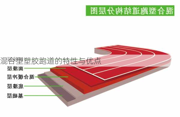 混合型塑胶跑道的特性与优点