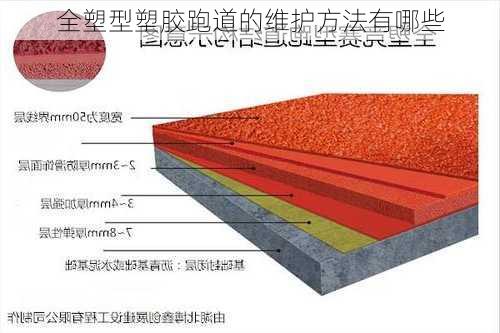 全塑型塑胶跑道的维护方法有哪些