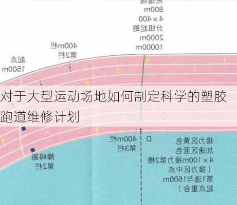 对于大型运动场地如何制定科学的塑胶跑道维修计划