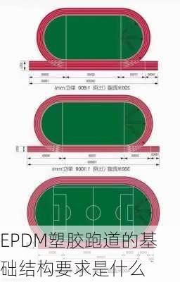 EPDM塑胶跑道的基础结构要求是什么