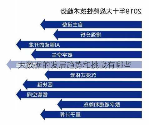 大数据的发展趋势和挑战有哪些