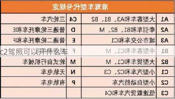 c2驾照可以开什么车