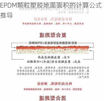 EPDM颗粒塑胶地面面积的计算公式推导