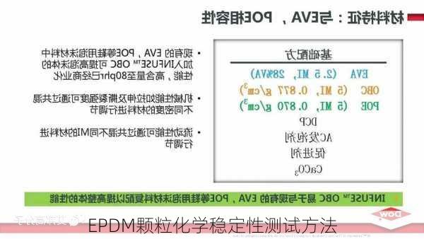 EPDM颗粒化学稳定性测试方法