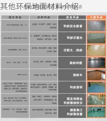 其他环保地面材料介绍