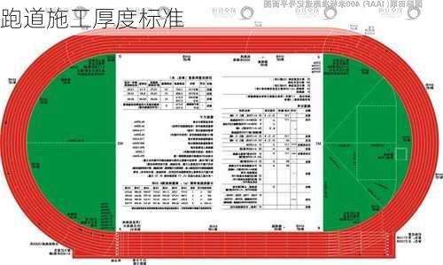 跑道施工厚度标准