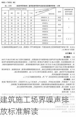 建筑施工场界噪声排放标准解读