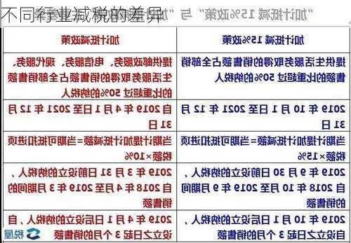 不同行业减税的差异