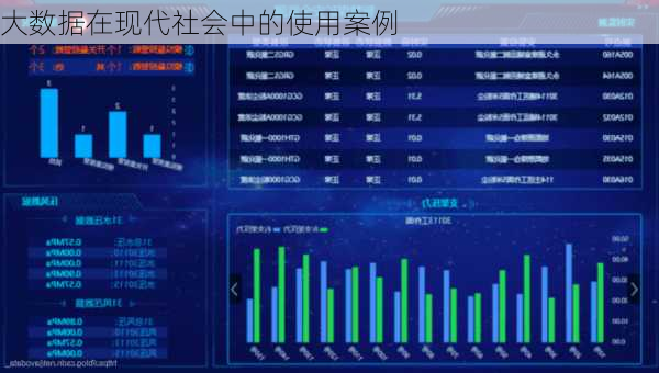 大数据在现代社会中的使用案例