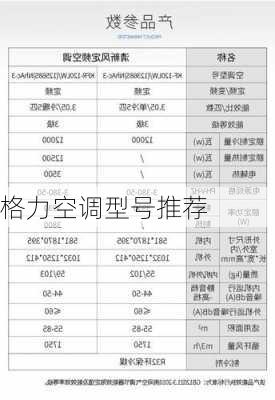 格力空调型号推荐