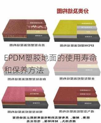 EPDM塑胶地面的使用寿命和保养方法